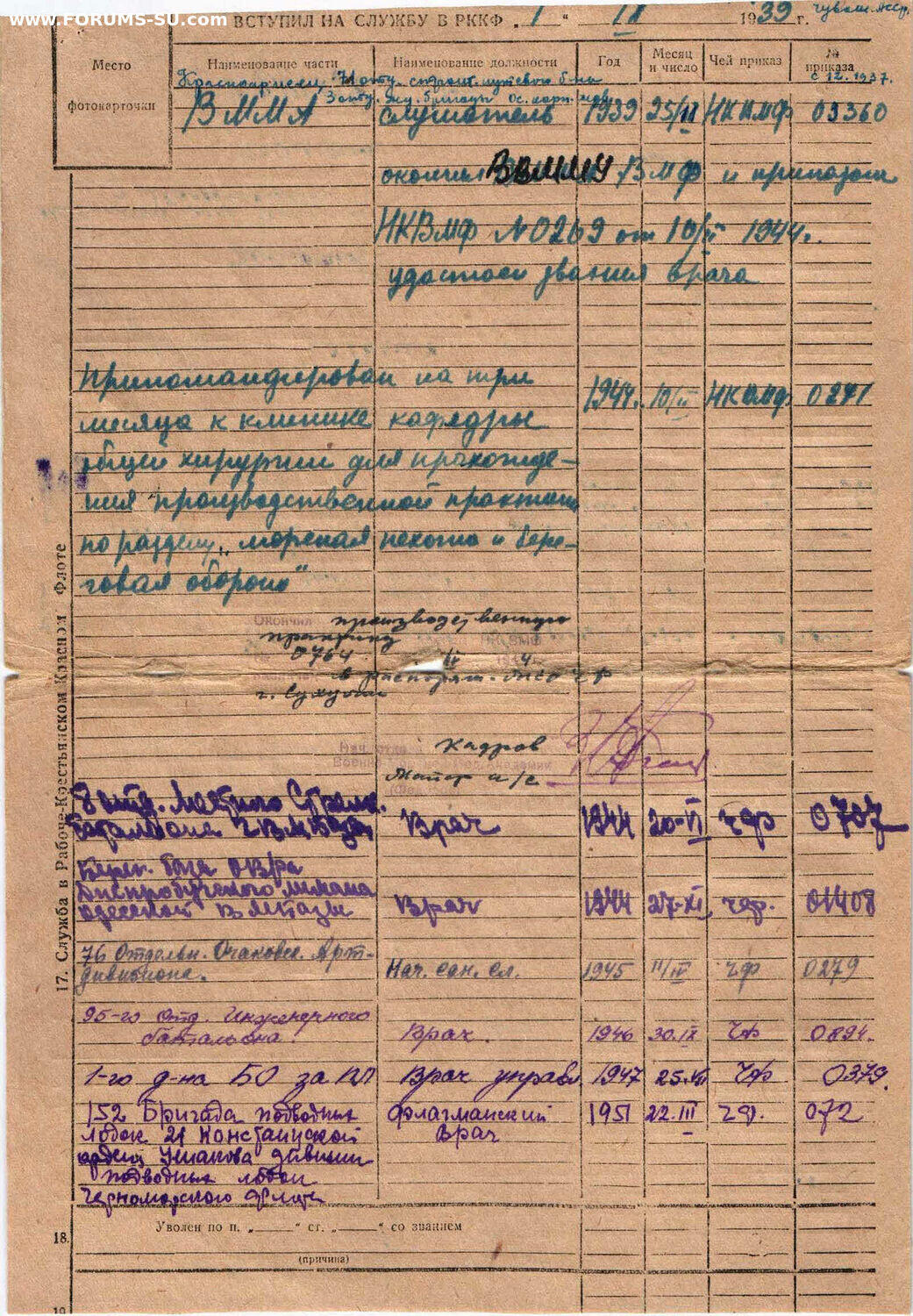 苏联勋章奖章5月8日晚上九点结束在麦稀奇 找不到的加我qq或者微信都是184277308备注苏章拍卖。最好加微信群每次都会通知还有提前可以一口价的 最近会持续拍卖一些东西。 苏联勋章套章 海军基地军医 Волокитин Михаил Александрович 少校 85版二级为国 5329373 好品带证件 