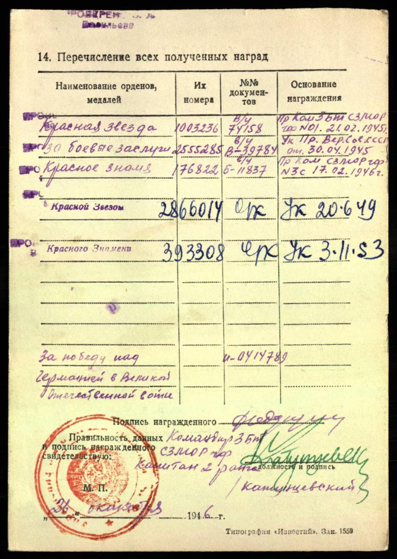 苏联勋章奖章5月8日晚上九点结束在麦稀奇 找不到的加我qq或者微信都是184277308备注苏章拍卖。最好加微信群每次都会通知还有提前可以一口价的 最近会持续拍卖一些东西。 苏联二战红星 2866014  服役获得 黑海舰队 排雷艇 指挥官 好品无磕碰 佩戴痕迹都很少见   Федорчук Владимир Степанович 他的另外几个章都有奖励卡 故事也比较有意思 喜欢的可以去看看 