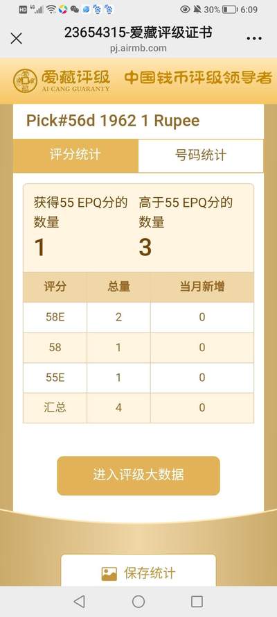 錫兰1962年1卢比精美稀缺纸币 錫兰1962年1卢比精美稀缺纸币