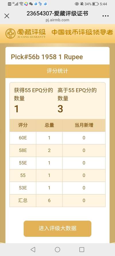 錫兰1958年1卢比精美稀缺纸币 錫兰1958年1卢比精美稀缺纸币