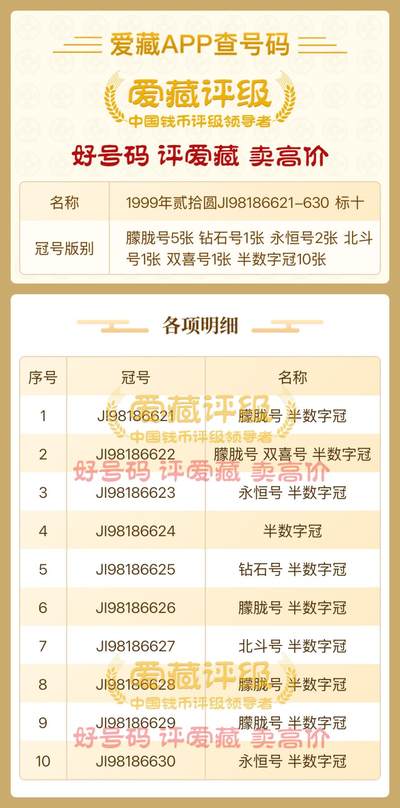 1999年贰拾圆【JI98186621-630 标十】朦胧号5张 、钻石号1张 、永恒号2张 、北斗号1张 、双喜号1张 、半数字冠10张