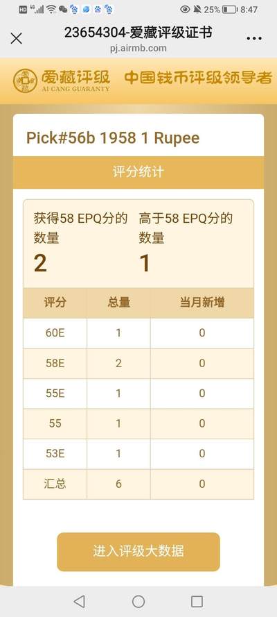 錫兰1958年1卢比精美稀缺纸币 錫兰1958年1卢比精美稀缺纸币