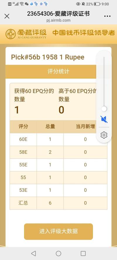 錫兰1958年1卢比精美稀缺连号靓品纸币一对 錫兰1958年1卢比精美稀缺连号靓品纸币一对