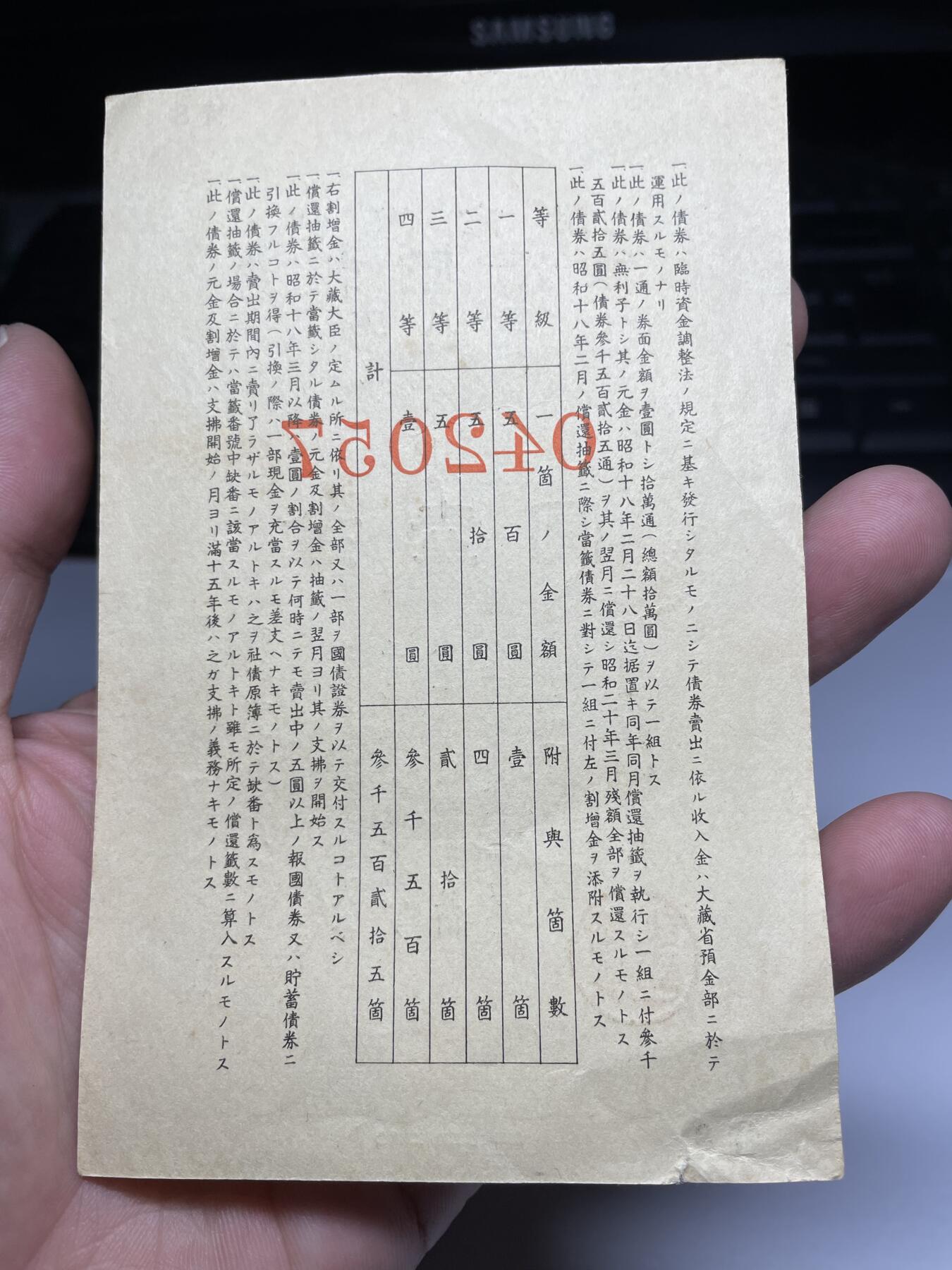 2025年集古藏今外币拍卖第四期-第10场—（总第230拍-纸币专场），本期拍完结算一次，发货时间2-3天，休息几天后继续新的一期拍卖。 昭和17年债券一元
