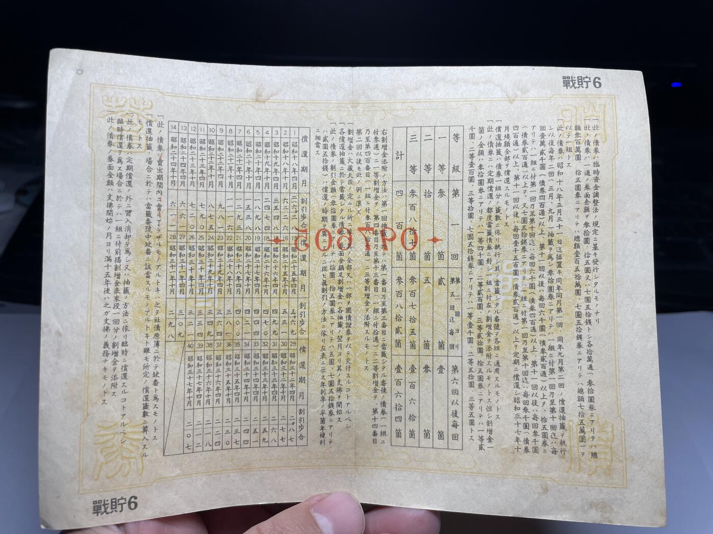 2025年集古藏今外币拍卖第四期-第10场—（总第230拍-纸币专场），本期拍完结算一次，发货时间2-3天，休息几天后继续新的一期拍卖。 日本劝业银行债券15元