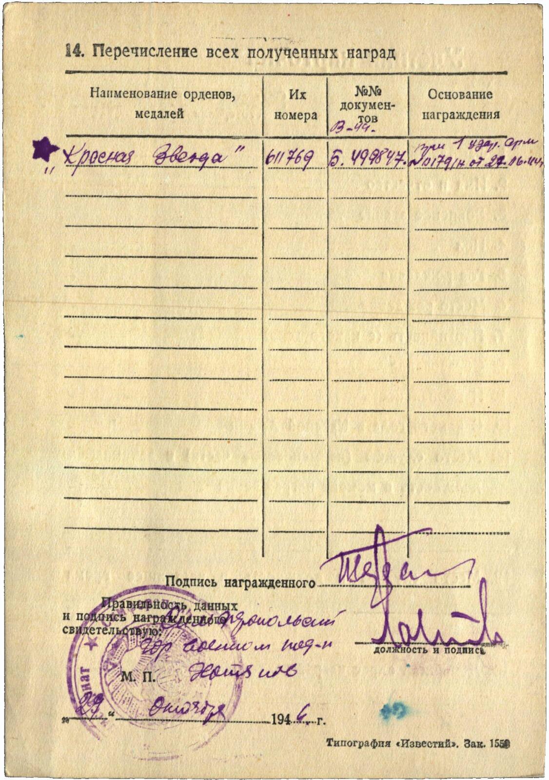 苏联勋章奖章5月8日晚上九点结束在麦稀奇 找不到的加我qq或者微信都是184277308备注苏章拍卖。最好加微信群每次都会通知还有提前可以一口价的 最近会持续拍卖一些东西。 苏联二战红星勋章 611769 早期 六位数 好品无磕碰 有几个划痕 Геращенко Иван Филиппович 少尉 122独立筑路营排指挥员 42年早期多次负伤 得到的这枚红星 