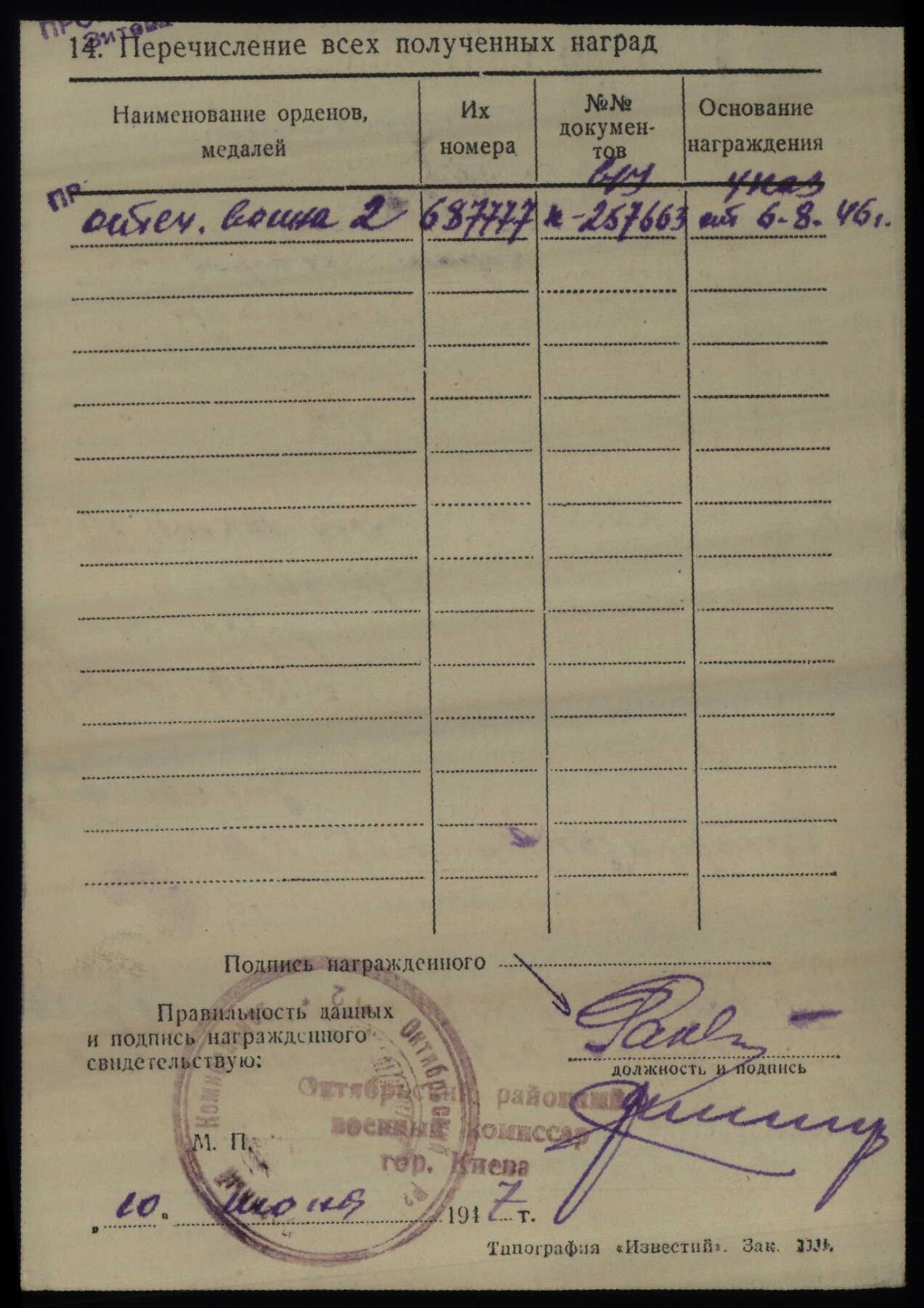 苏联勋章奖章5月8日晚上九点结束在麦稀奇 找不到的加我qq或者微信都是184277308备注苏章拍卖。最好加微信群每次都会通知还有提前可以一口价的 最近会持续拍卖一些东西。 苏联二战二级为国勋章 687777 超级好号码 左角上边缘右边和顶角左边缘上部有两处小脱皮 正面看不出来  获得者Рак Е. Н.为稀有的МГБ（MGB）锅按部君官 奖励卡查不到只有序列 应该未解密 