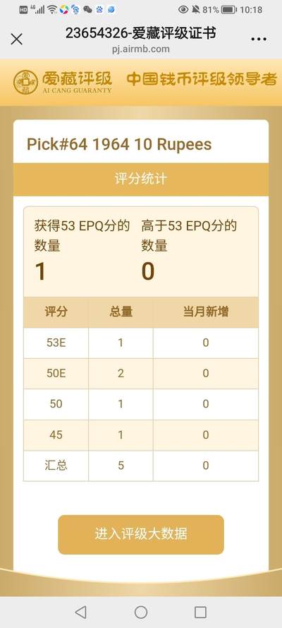 錫兰1964年10卢比精美稀缺纸币 錫兰1964年10卢比精美稀缺纸币