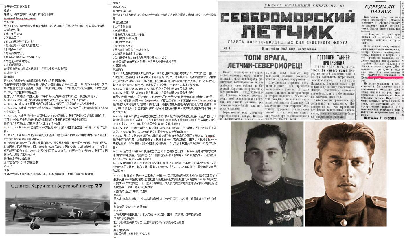 苏联勋章奖章5月8日晚上九点结束在麦稀奇 找不到的加我qq或者微信都是184277308备注苏章拍卖。最好加微信群每次都会通知还有提前可以一口价的 最近会持续拍卖一些东西。 苏联双红旗红星套章  北方舰队飞行员 Кукибный Виктор Андреевич  准王牌 击落4架 王牌飞行员网站有记录 带他的飞行员手套  得主非常帅气 红旗 42470 圆盘版 红旗 234430品相很好 有几处小瑕疵影响不大 红星3276042 服役获得 好品无磕碰 联排上还有战功奖章 保卫边界 和战德 飞行员手套保存的基本完整 