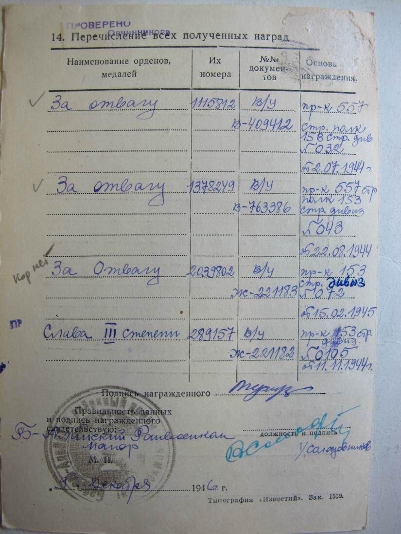 苏联勋章奖章5月8日晚上九点结束在麦稀奇 找不到的加我qq或者微信都是184277308备注苏章拍卖。最好加微信群每次都会通知还有提前可以一口价的 最近会持续拍卖一些东西。 苏联勇敢奖章 二战 同一人的 115812.1378249 书的扫面件两个珐琅都磕掉了 原环未开 挂没上。Мухамедов Бидан 哈萨克族 他得过三枚勇敢 算是比较少见  只有他的其中两枚 没查到奖励卡