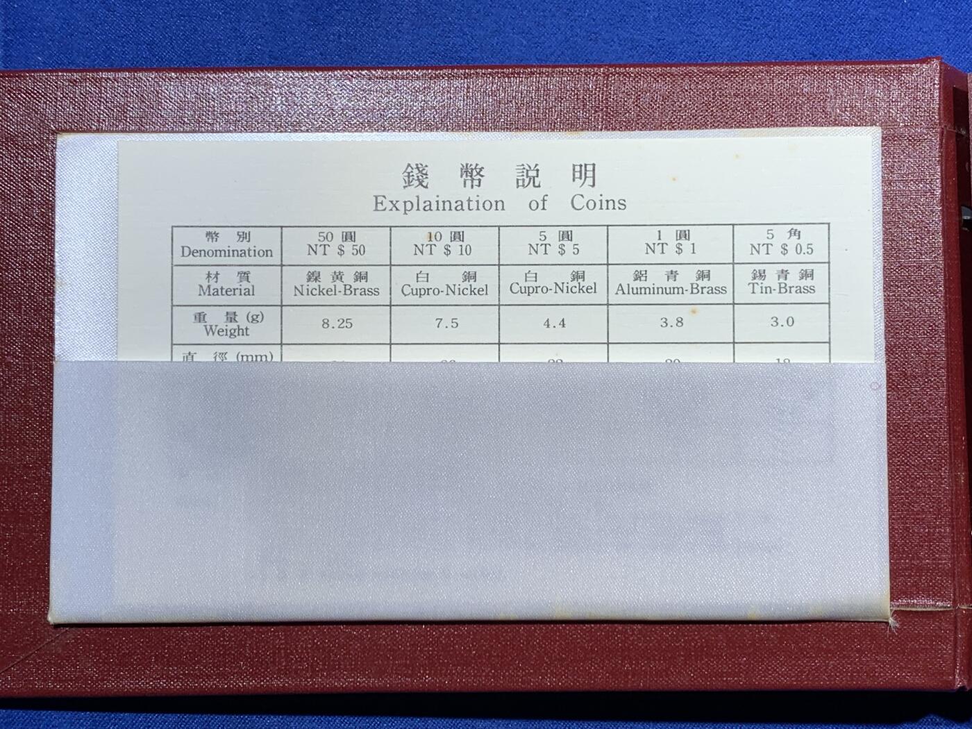 《竞宝斋》第378场 周日，周一 2场连拍 （全场包邮） 台湾省民国八十二年一轮生肖精致套币——鸡年 精致套币首年龙头生肖 大特年 非常稀少市面罕见 市场价在一千八百多元