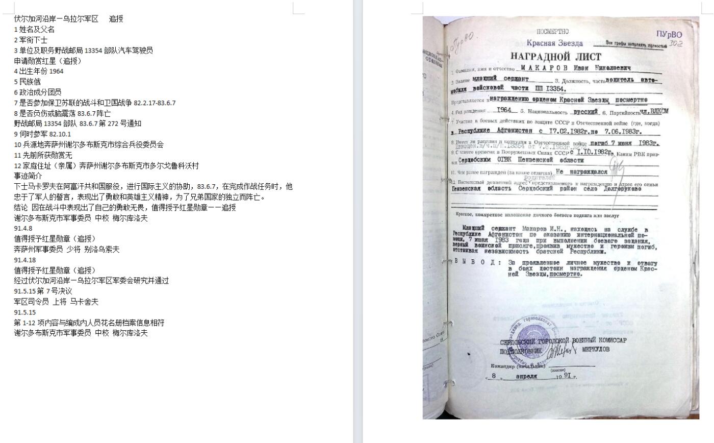 苏联勋章奖章5月8日晚上九点结束在麦稀奇 找不到的加我qq或者微信都是184277308备注苏章拍卖。最好加微信群每次都会通知还有提前可以一口价的 最近会持续拍卖一些东西。 苏联红星勋章 3828647 阿富汗 追授 好品无磕碰 佩戴痕迹几乎都没有 Макаров иван Николаевич 登记卡 奖励卡齐全 因在战斗中表现出了自己的勇敢无畏，值得授予红星勋章——追授 在家乡纪念碑榜上有名 