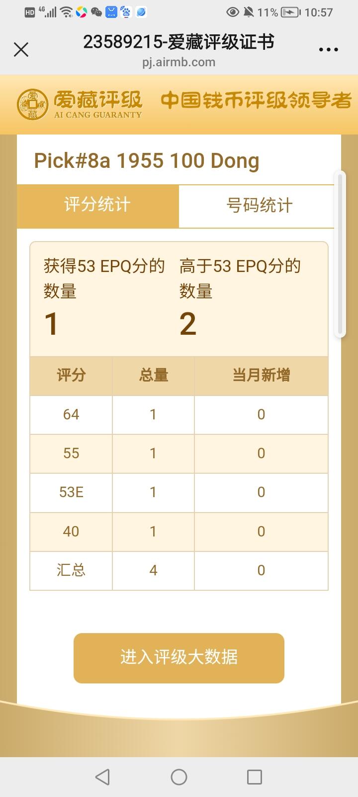 南越1955年100盾拖拉机经典精美纸币：ACG数据库仅四枚、唯一带E者季军分