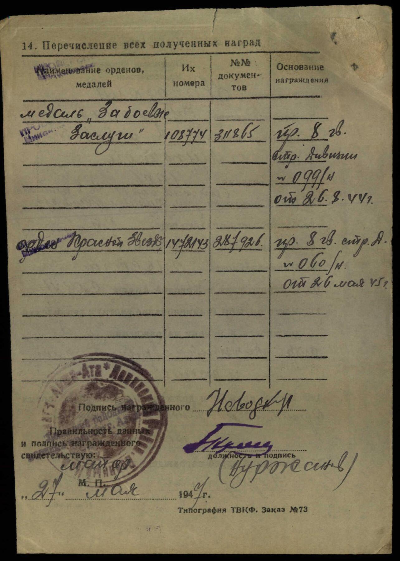 苏联勋章奖章5月8日晚上九点结束在麦稀奇 找不到的加我qq或者微信都是184277308备注苏章拍卖。最好加微信群每次都会通知还有提前可以一口价的 最近会持续拍卖一些东西。 苏联二战红星勋章 1472143 老潘菲洛夫战士 好品无磕碰 轻微佩戴 Наводкин Кузьма Кондратьевич 以苏联英雄少将潘菲洛夫命名的荣膺列宁勋章和苏沃洛夫勋章的地8近卫红旗列日察步兵师606野战面包房面包师 非常稀少的面包师+藐视死亡+老潘菲洛夫战士 沃洛卡拉姆卡和克留科夫卡战斗的参加者。