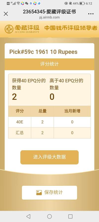 錫兰1961年10卢比精美稀缺纸币 錫兰1961年10卢比精美稀缺纸币