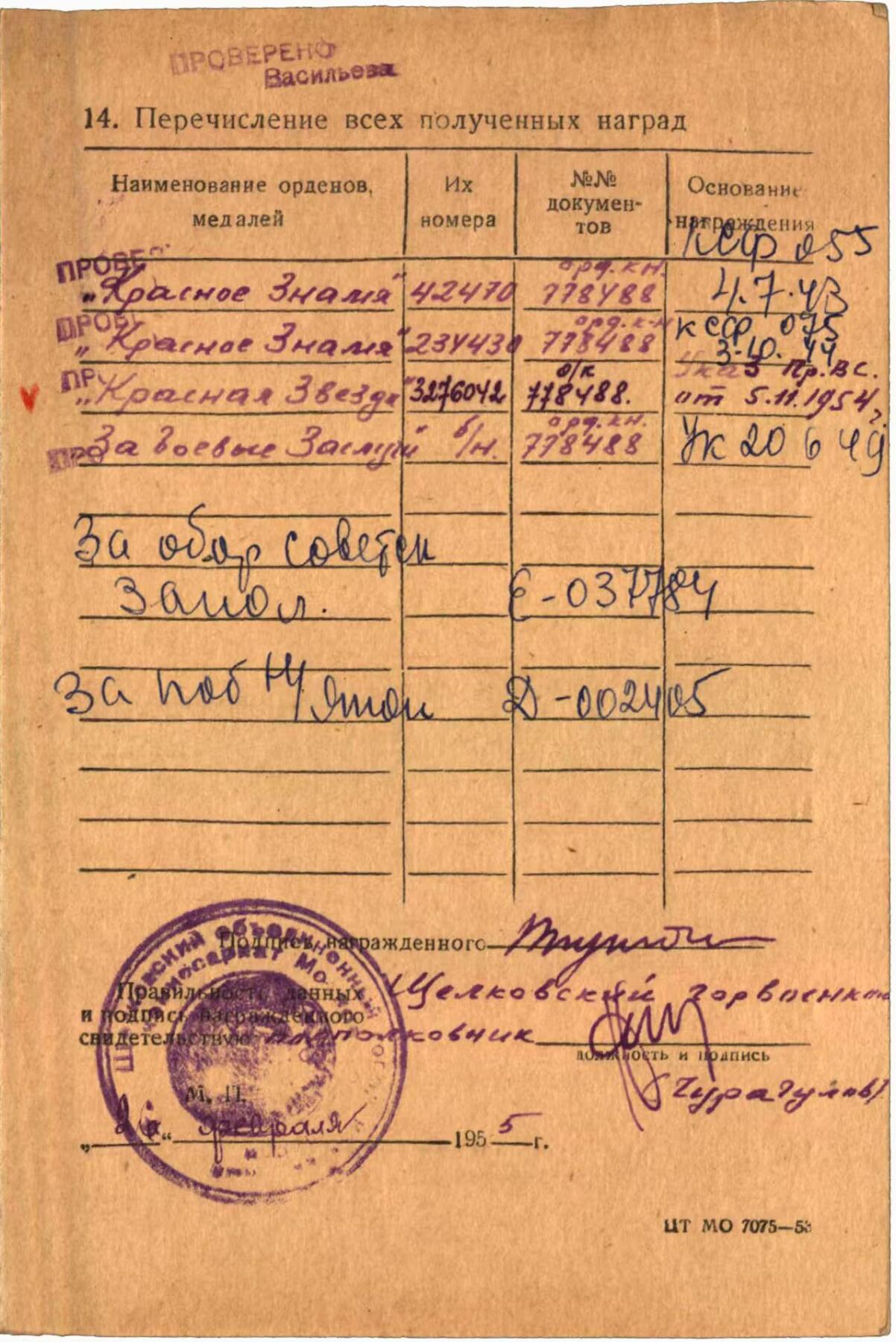 苏联勋章奖章5月8日晚上九点结束在麦稀奇 找不到的加我qq或者微信都是184277308备注苏章拍卖。最好加微信群每次都会通知还有提前可以一口价的 最近会持续拍卖一些东西。 苏联双红旗红星套章  北方舰队飞行员 Кукибный Виктор Андреевич  准王牌 击落4架 王牌飞行员网站有记录 带他的飞行员手套  得主非常帅气 红旗 42470 圆盘版 红旗 234430品相很好 有几处小瑕疵影响不大 红星3276042 服役获得 好品无磕碰 联排上还有战功奖章 保卫边界 和战德 飞行员手套保存的基本完整 