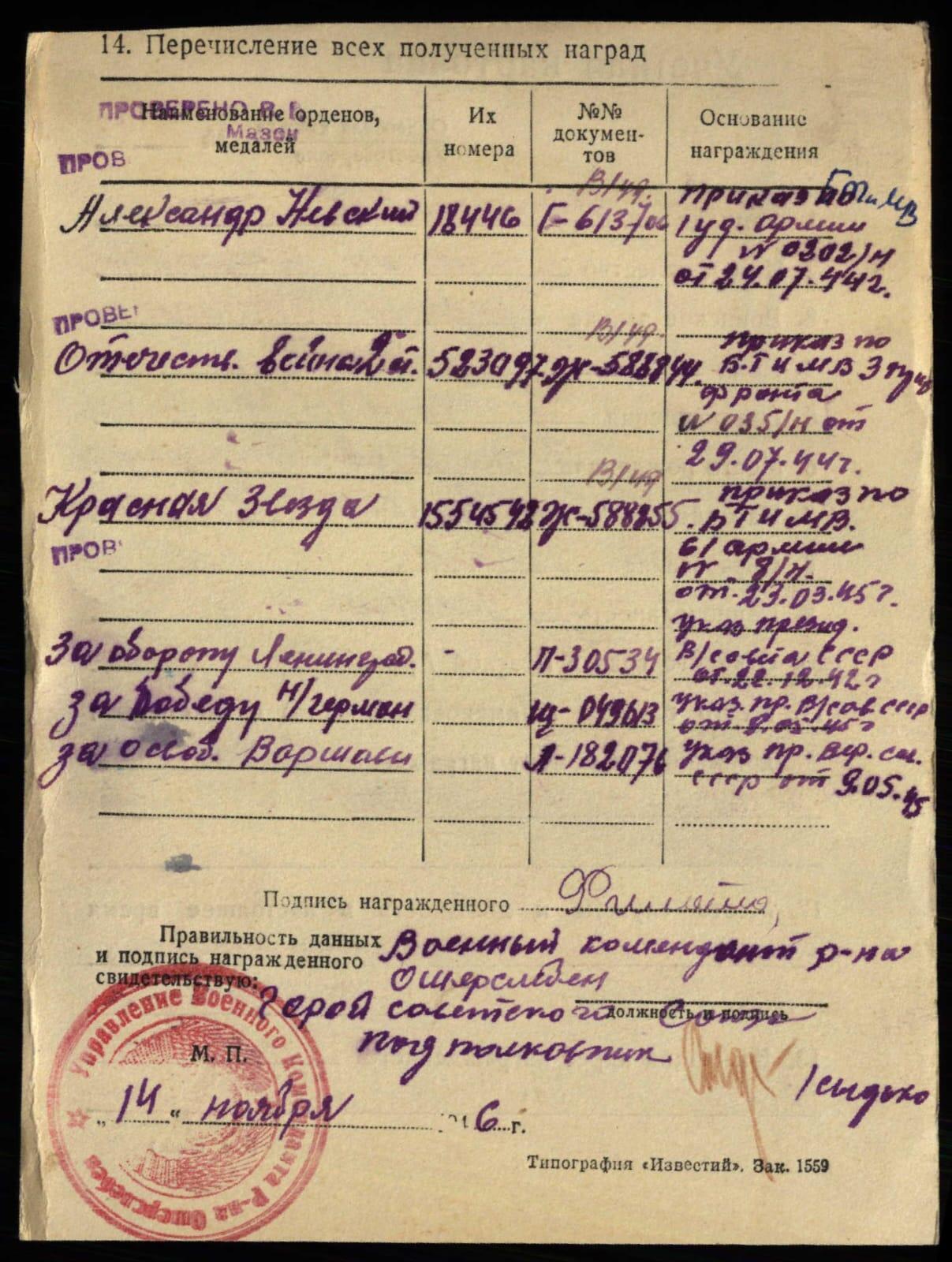 苏联勋章奖章5月8日晚上九点结束在麦稀奇 找不到的加我qq或者微信都是184277308备注苏章拍卖。最好加微信群每次都会通知还有提前可以一口价的 最近会持续拍卖一些东西。 苏联二级为国勋章 523097 坦克连连长 右下角珐琅磕碰 党徽原配无改动 版本非常好 Филатов Владимир Федорович 51独立坦克团连指挥员 44.6.24，突破了敌军第一和第二道战壕防线，深入2公里，消灭反坦克炮6门，掩体连同守军3个，机枪火力点7个，弹药库4座，敌军官兵约60人。 他本人消灭了1门反坦克炮、1个机枪火力点和敌军官兵约10人。