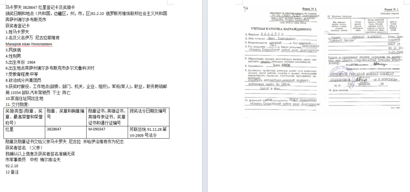 苏联勋章奖章5月8日晚上九点结束在麦稀奇 找不到的加我qq或者微信都是184277308备注苏章拍卖。最好加微信群每次都会通知还有提前可以一口价的 最近会持续拍卖一些东西。 苏联红星勋章 3828647 阿富汗 追授 好品无磕碰 佩戴痕迹几乎都没有 Макаров иван Николаевич 登记卡 奖励卡齐全 因在战斗中表现出了自己的勇敢无畏，值得授予红星勋章——追授 在家乡纪念碑榜上有名 