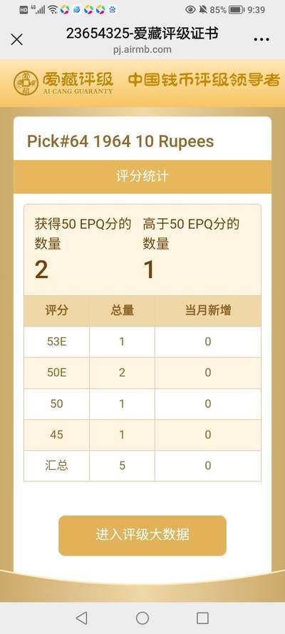 錫兰1964年10卢比双喜号精美稀缺纸币 錫兰1964年10卢比双喜号精美稀缺纸币