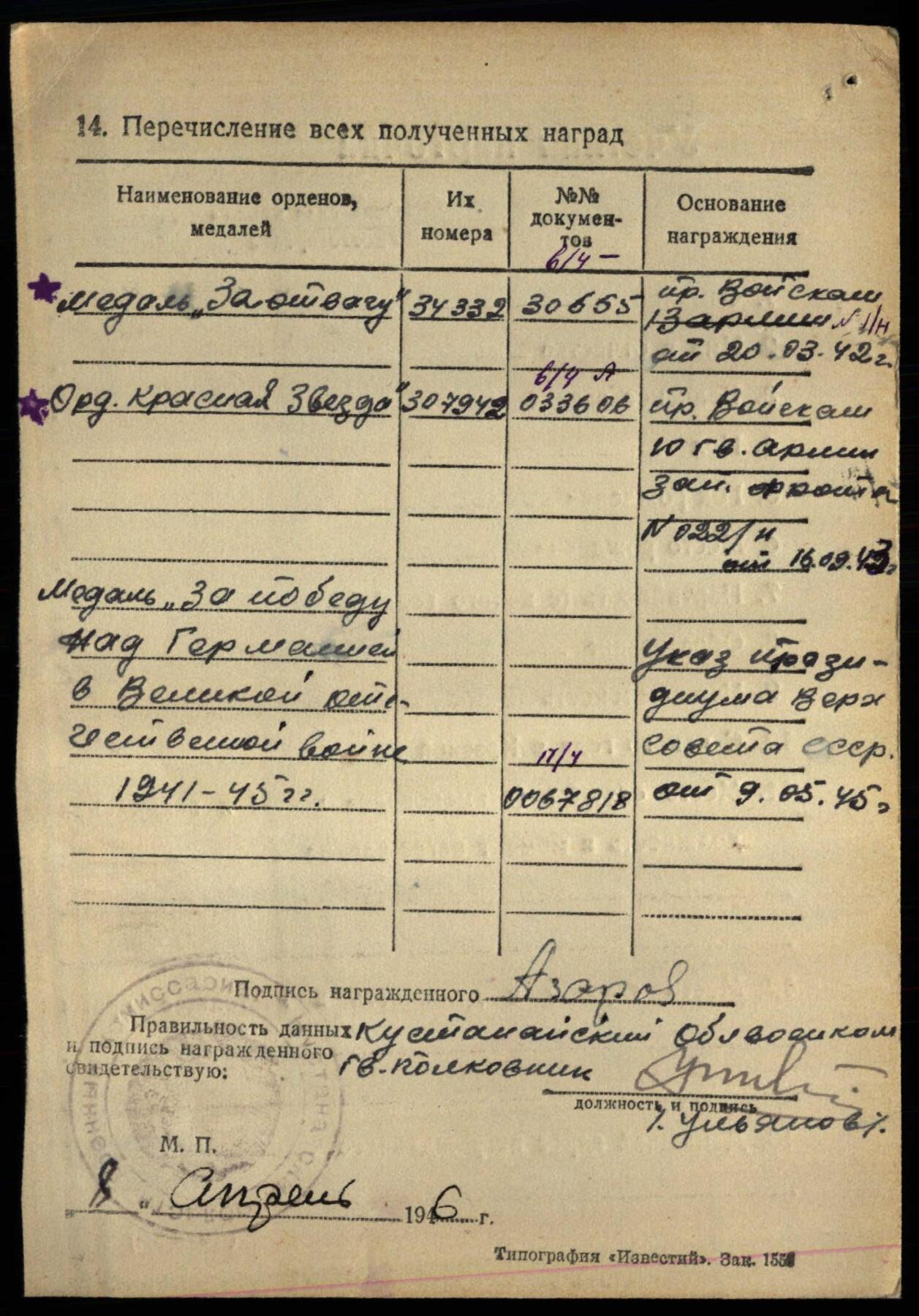 苏联勋章奖章5月8日晚上九点结束在麦稀奇 找不到的加我qq或者微信都是184277308备注苏章拍卖。最好加微信群每次都会通知还有提前可以一口价的 最近会持续拍卖一些东西。 苏联二战红星勋章 307942 原配银盖子 党徽左上有一处小掉皮 其他还好 轻微佩戴 Азаров Сергей Васильевич 大尉营长 87近卫红旗步兵团3营指挥员，他依然带领自己的营，实施了巧妙的分队机动，能够占领斯列普齐村和支撑点帕夫利诺沃站。 非常好的营长指挥战斗获得红星。