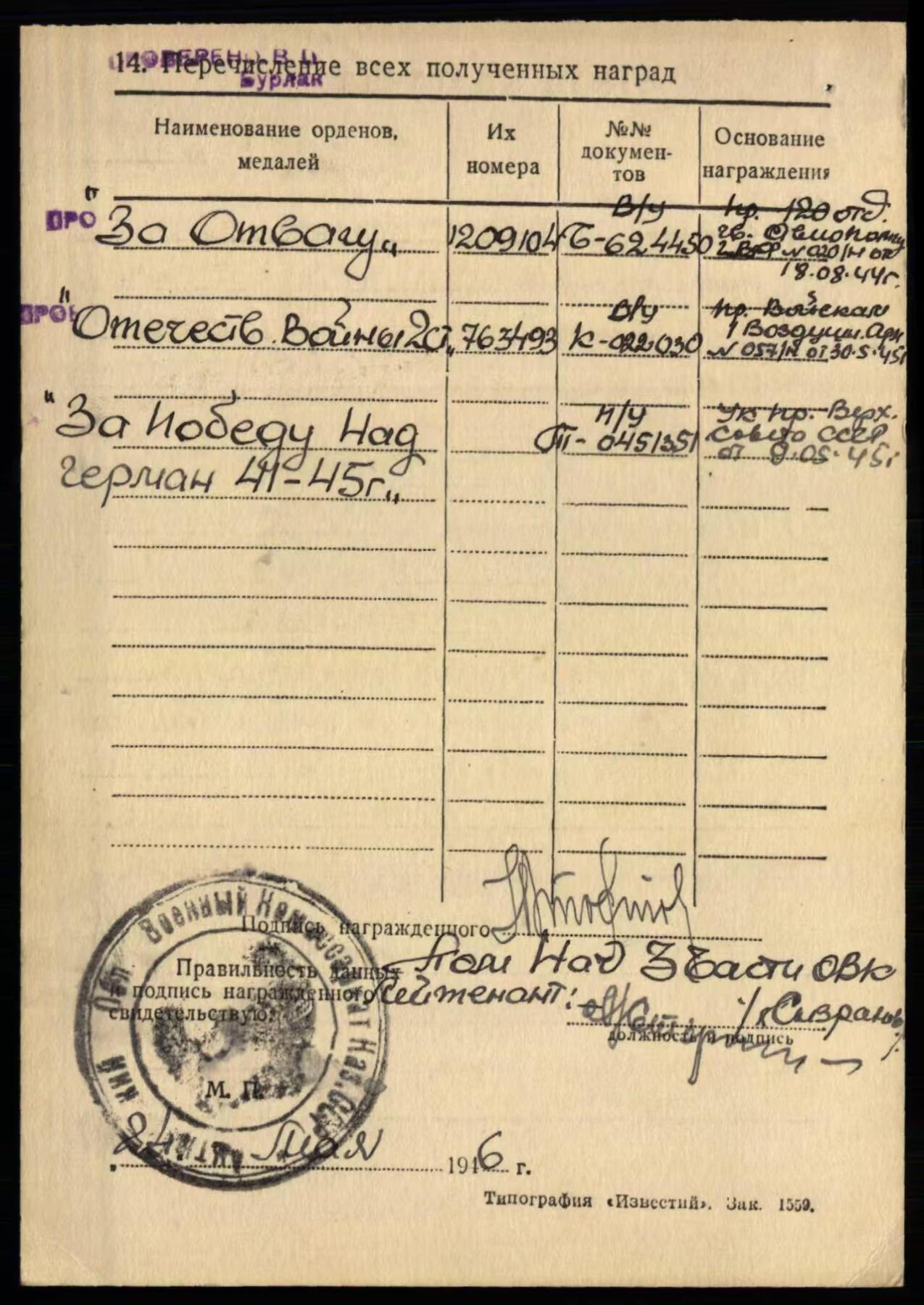 苏联勋章奖章5月8日晚上九点结束在麦稀奇 找不到的加我qq或者微信都是184277308备注苏章拍卖。最好加微信群每次都会通知还有提前可以一口价的 最近会持续拍卖一些东西。 苏联二战二级为国勋章 763493 领航员 给游击队送物资  好品无磕碰 佩戴痕迹都少见 极品品相 党徽原配 Толстов Юрий Федорович 民航120独立近卫因斯腾堡航空团分队领航员 非常少见  飞拉5和波2 负责为游击队送物资获得了勇敢奖章 获奖后 20次深入敌后侦察和运送特殊物资 33次保障白俄物资供应 故事很不错 非常少见的民航领航员二战事迹