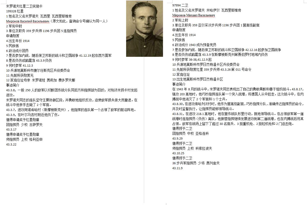 苏联勋章奖章5月8日晚上九点结束在麦稀奇 找不到的加我qq或者微信都是184277308备注苏章拍卖。最好加微信群每次都会通知还有提前可以一口价的 最近会持续拍卖一些东西。 苏联二级为国红星套章 43年两次肉搏 Миронов Михаил Васильевич 上尉 1196步兵团1营高级副官 二级为国 97994 早期万号 原配银盖子 好品无磕碰 轻微小划痕佩戴痕迹 43年8月第一个突入战壕 肉搏战中亲手2君官1士兵。同月底带队进攻第二战壕积弊30人 亲手积弊没有描述。红星 199328 早期台阶版 原配银盖子 好品无磕碰 轻微划痕佩戴痕迹