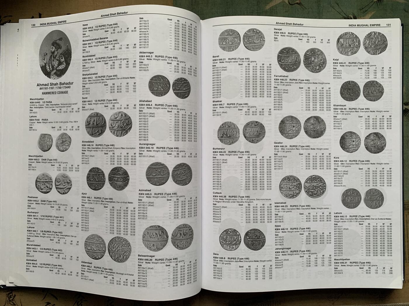 《竞宝斋》第379场 周日，周一 2场连拍 （全场包邮） 非常罕见克劳斯南亚硬币与纸币标准目录，全新塑封拆开，相当难找的绝版专业目录！国外成交价250美刀！把握机会。