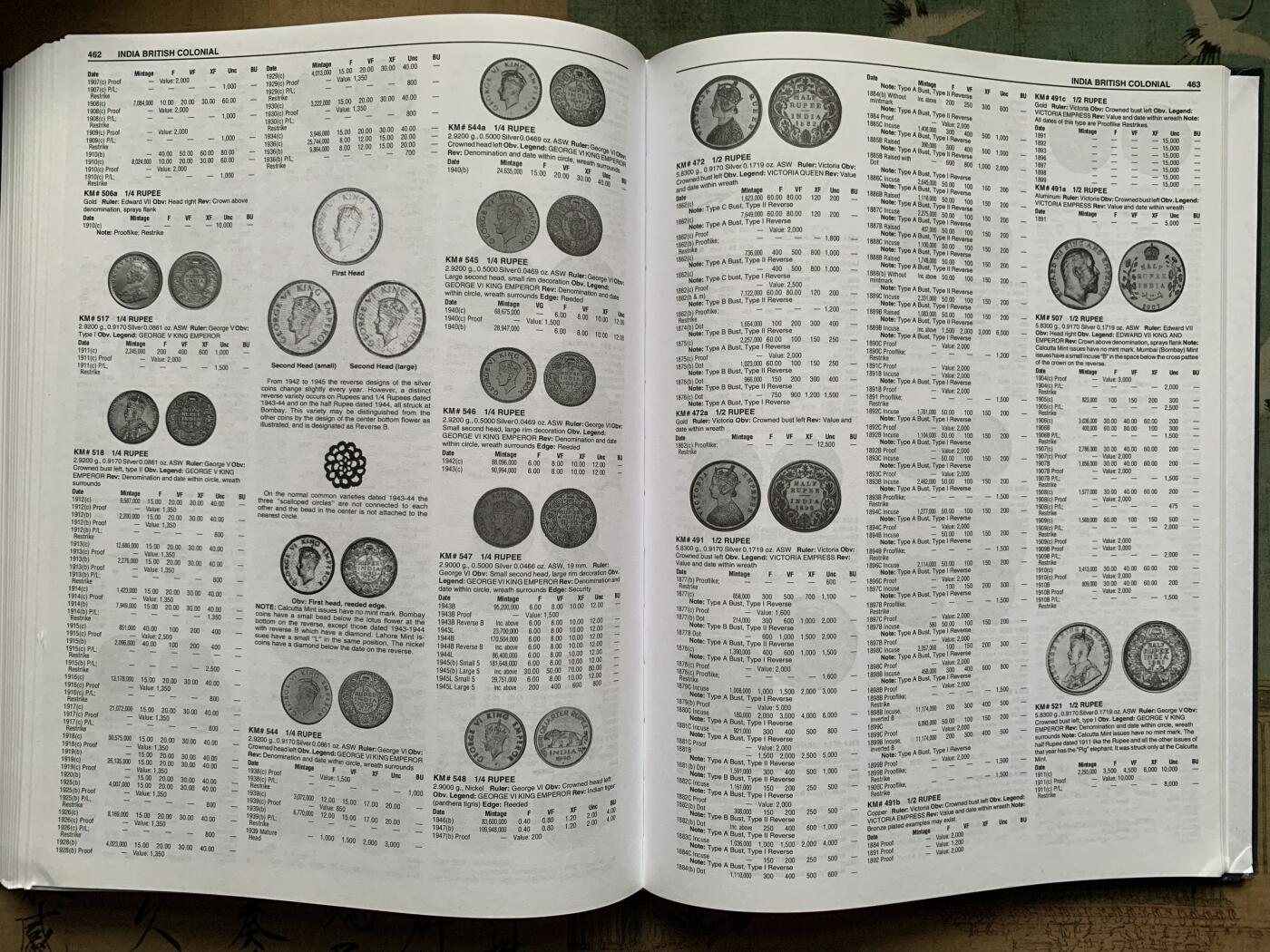 《竞宝斋》第379场 周日，周一 2场连拍 （全场包邮） 非常罕见克劳斯南亚硬币与纸币标准目录，全新塑封拆开，相当难找的绝版专业目录！国外成交价250美刀！把握机会。