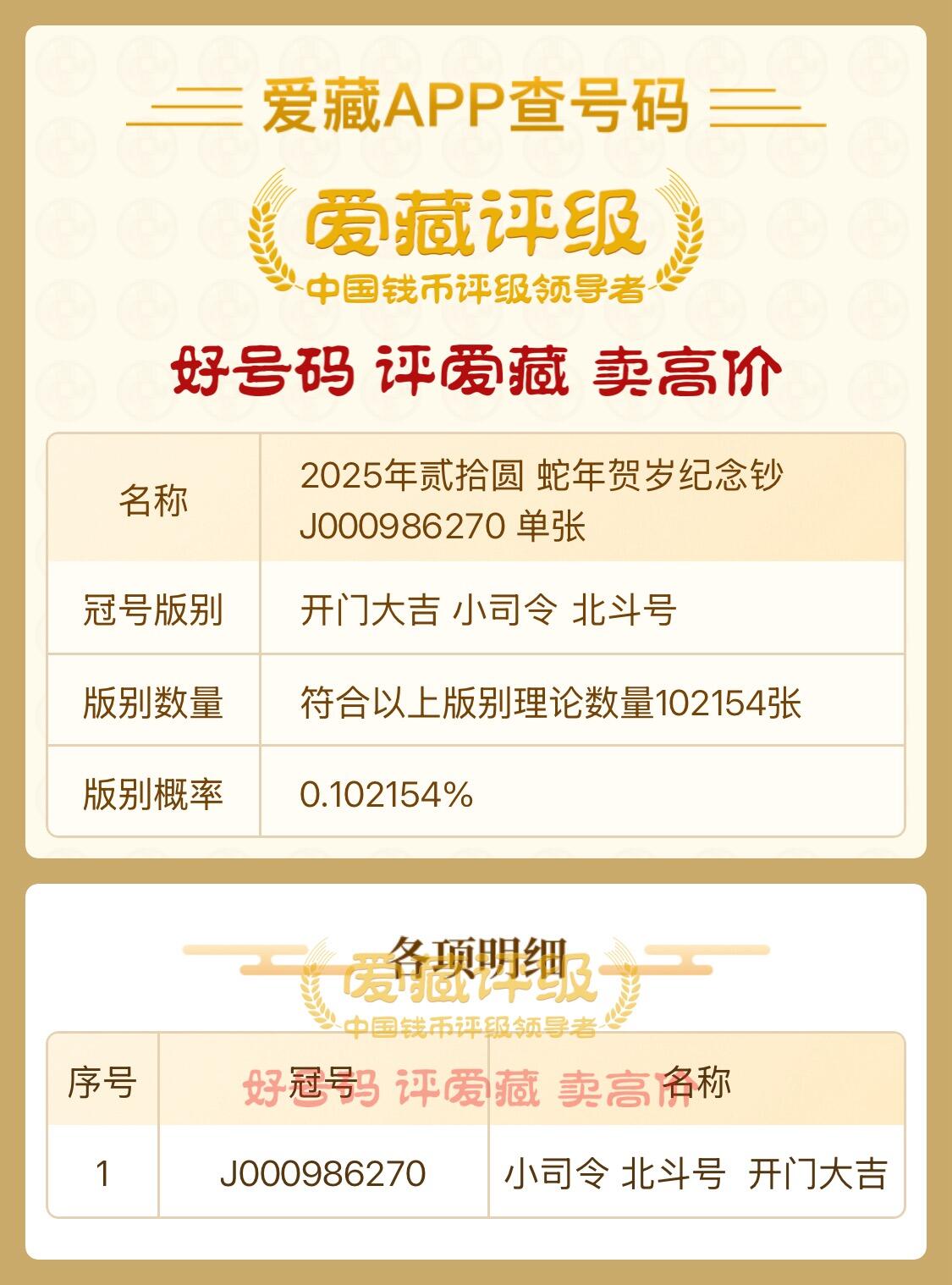 2025年蛇纪念钞（J000986270）开门大吉、小司令、北斗号单张