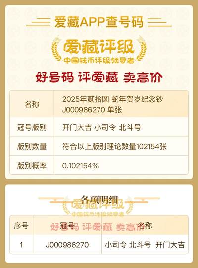 2025年蛇纪念钞（J000986270）开门大吉、小司令、北斗号单张