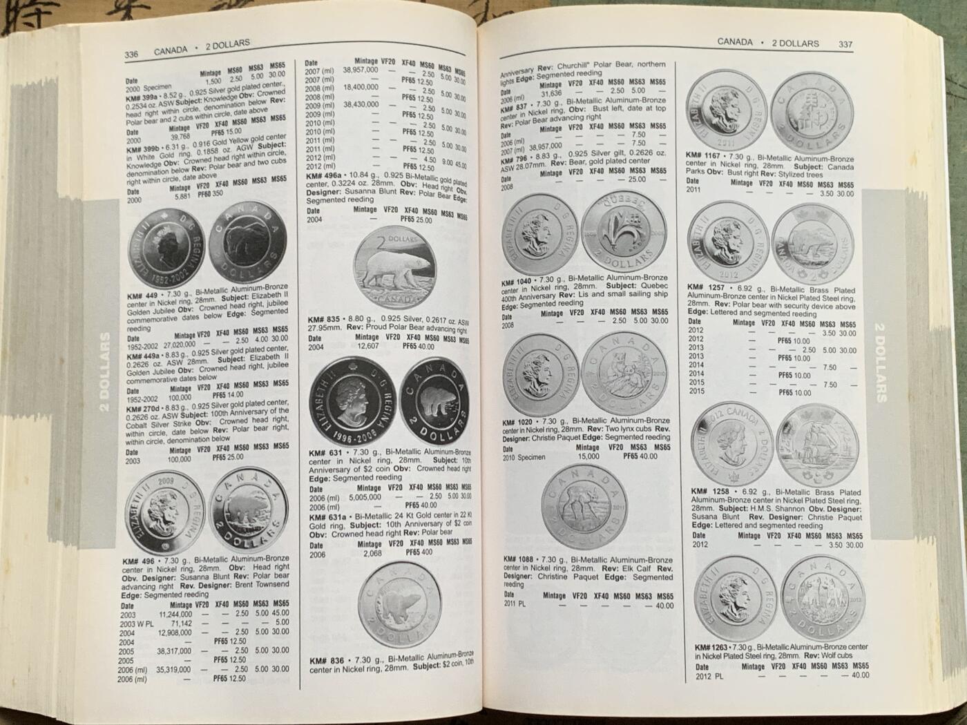 《竞宝斋》第379场 周日，周一 2场连拍 （全场包邮） 克劳斯北美硬币价格目录，美国、加拿大和墨西哥细分目录，书厚达744页，少见的专业细分目录。