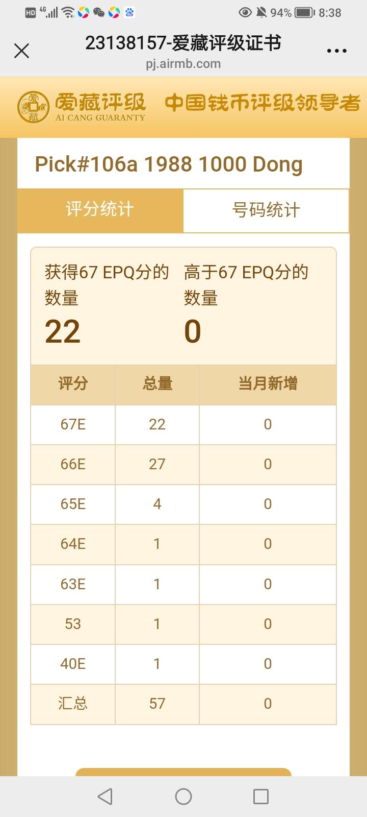 越南1988年1000盾三星“数三”、“倒置王”精美纸币