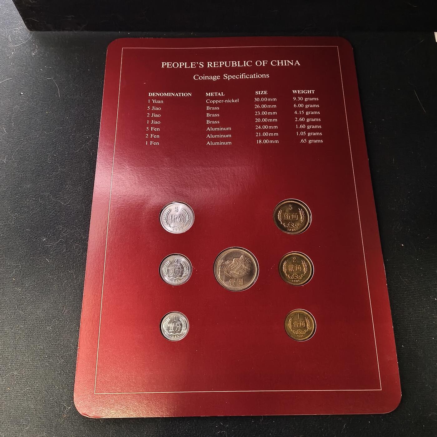 0起1加再包邮-纯粹捡漏拍-426套币银币场