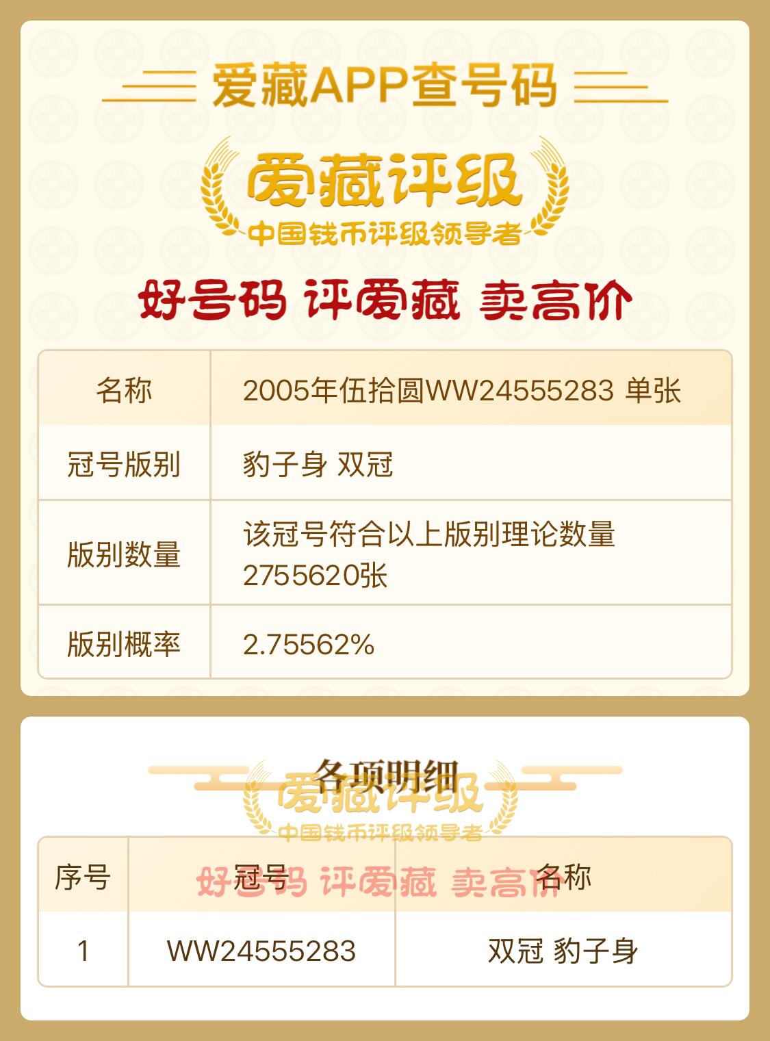 2005年伍拾圆WW24555283 单张、豹子身 双冠