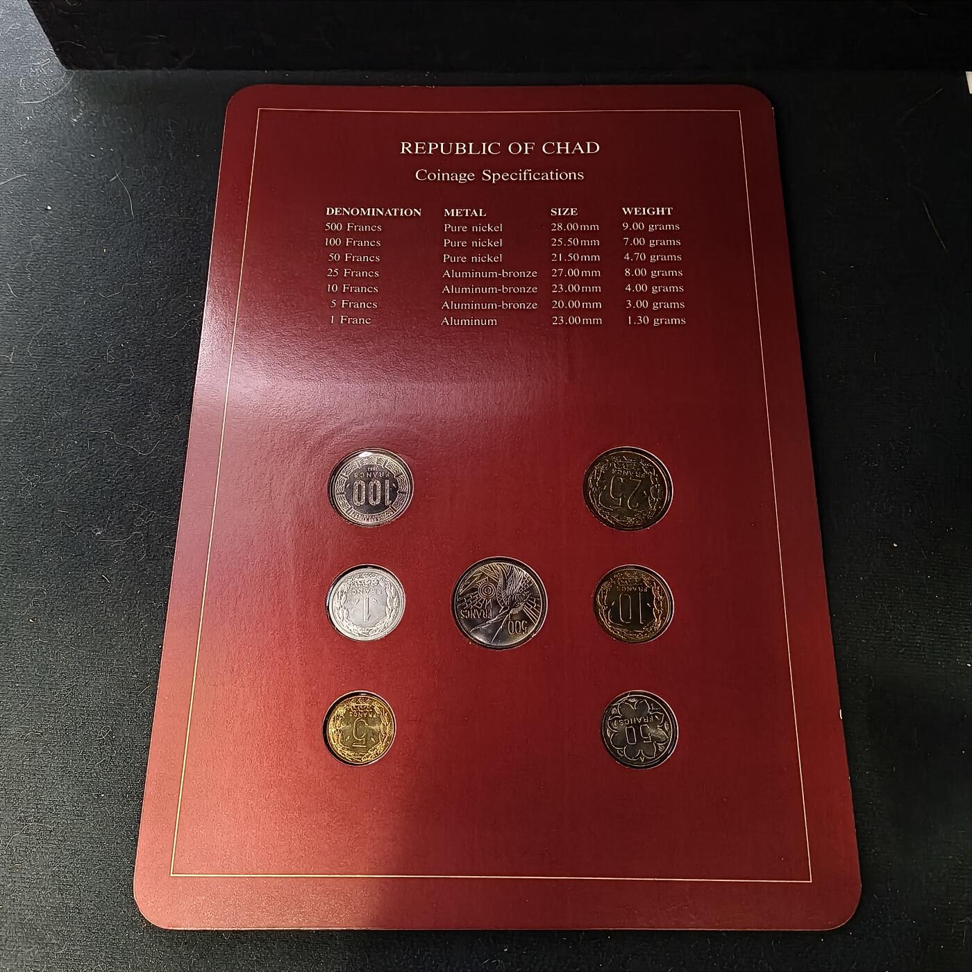 0起1加再包邮-纯粹捡漏拍-426套币银币场