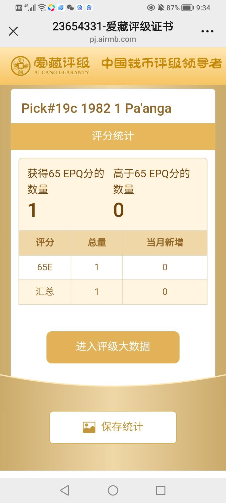 汤加1982年1潘加国王像精美纸币