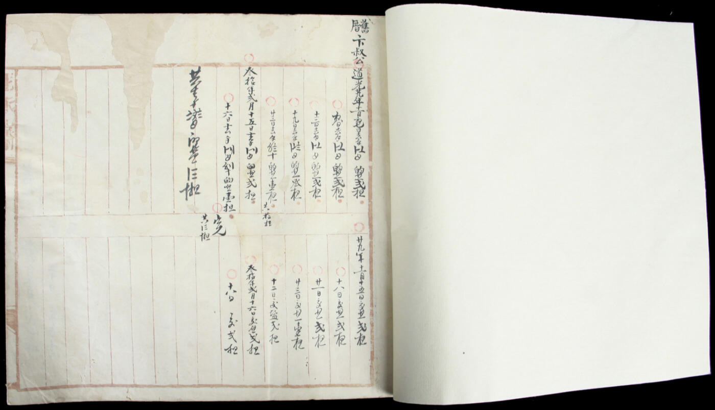 华宇2025年春季拍卖会 清道光之咸丰，同一家族盐号登记账簿，尺寸22*23.5