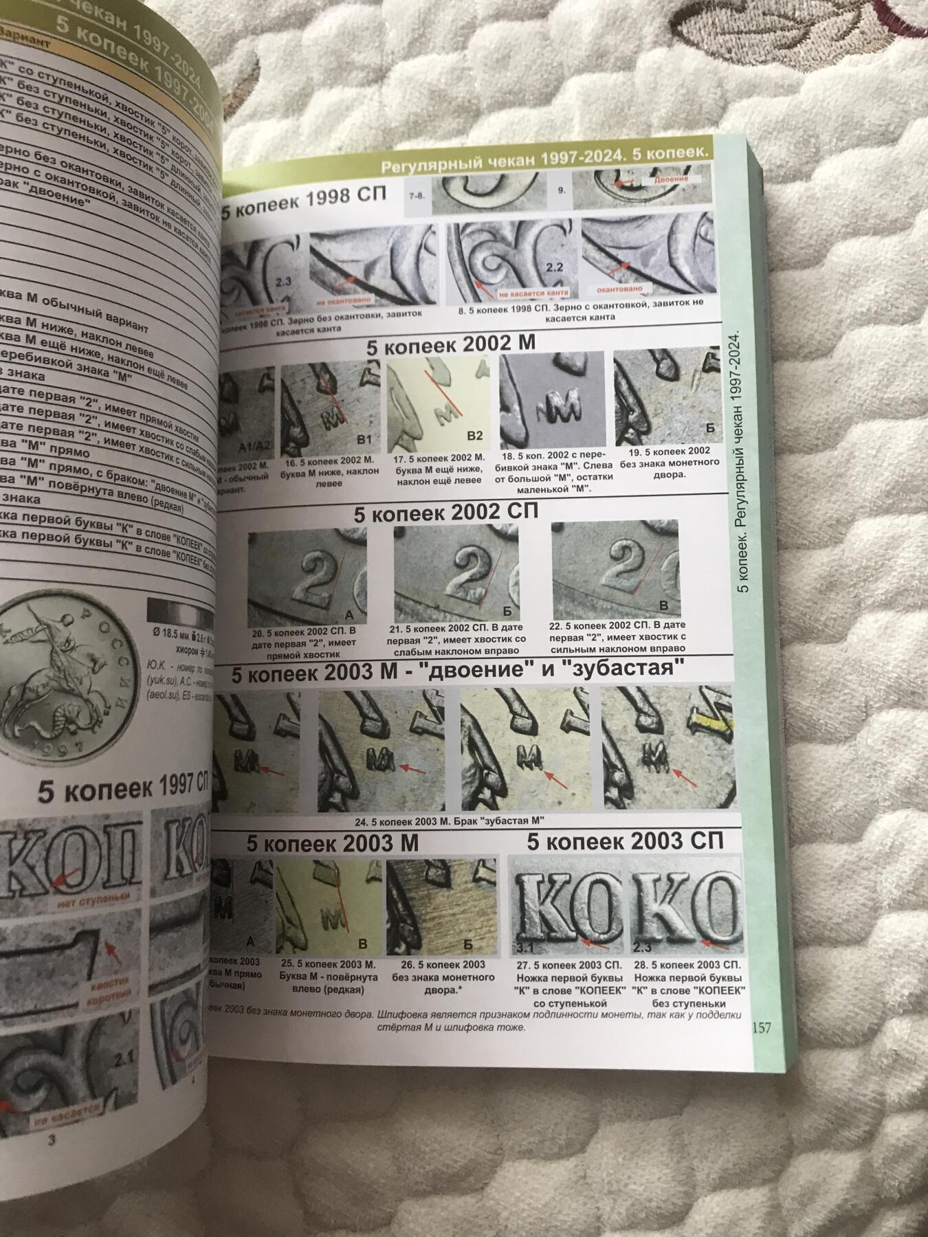 最新版俄罗斯硬币大全