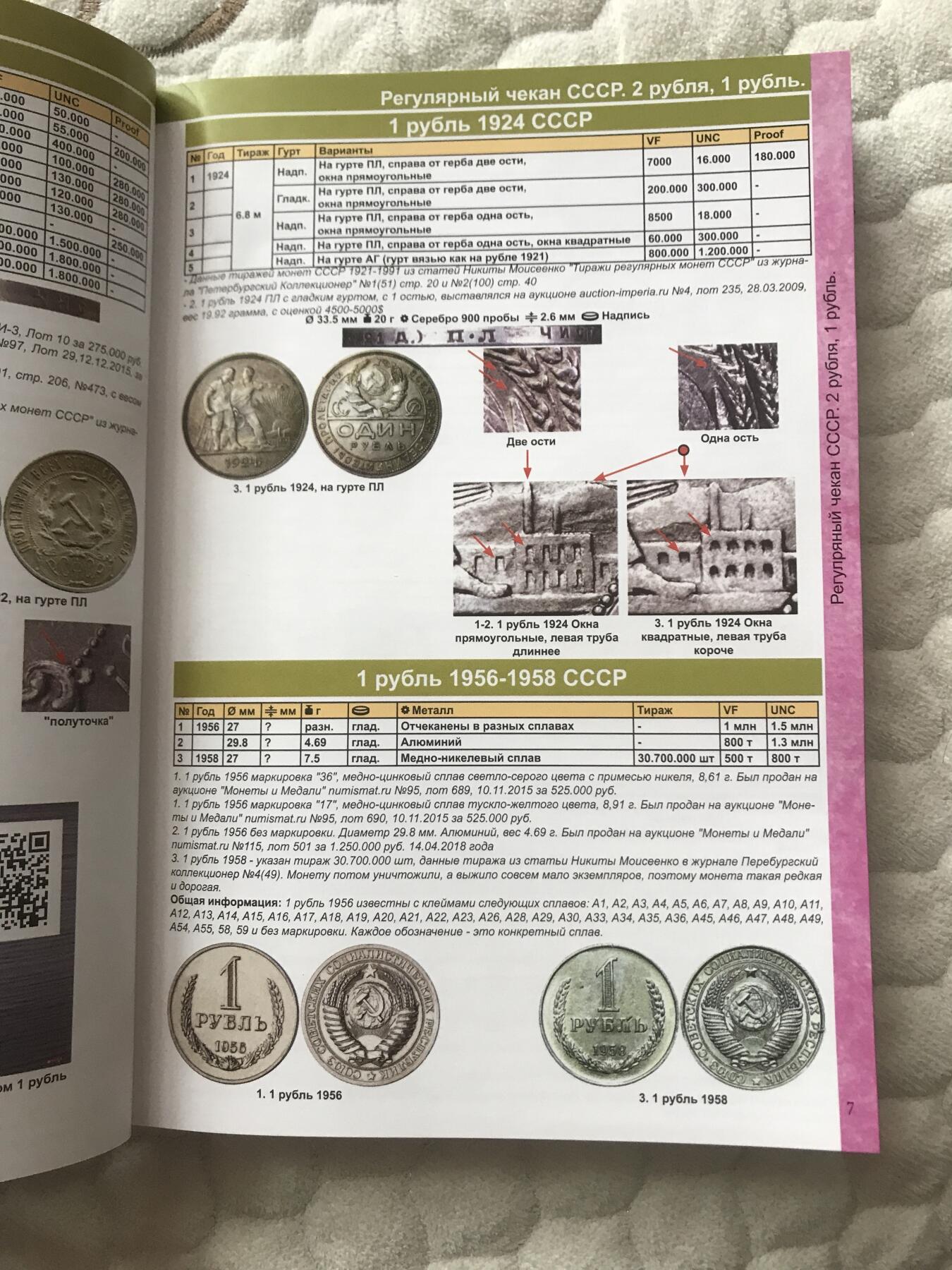 最新版俄罗斯硬币大全
