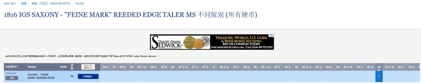 《竞宝斋》第380场 周日，周一 2场连拍 （全场包邮） 冠军分 NGC MS63 德国 1816 萨克森王国  奥古斯特一世 泰勒大银币 双面深打 老盒严评 PL底板 小盾徽版 值得入藏