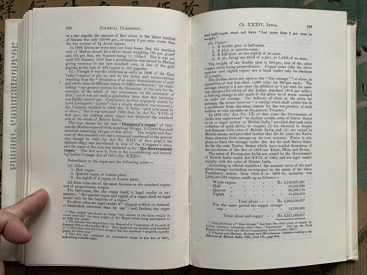 《竞宝斋》第381场 周日，周一 2场连拍 （全场包邮） 英国殖民地货币历史，Robert Chalmers撰写权威著作，已绝版