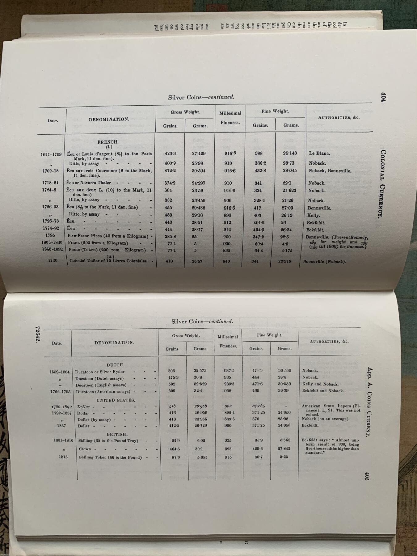 《竞宝斋》第381场 周日，周一 2场连拍 （全场包邮） 英国殖民地货币历史，Robert Chalmers撰写权威著作，已绝版