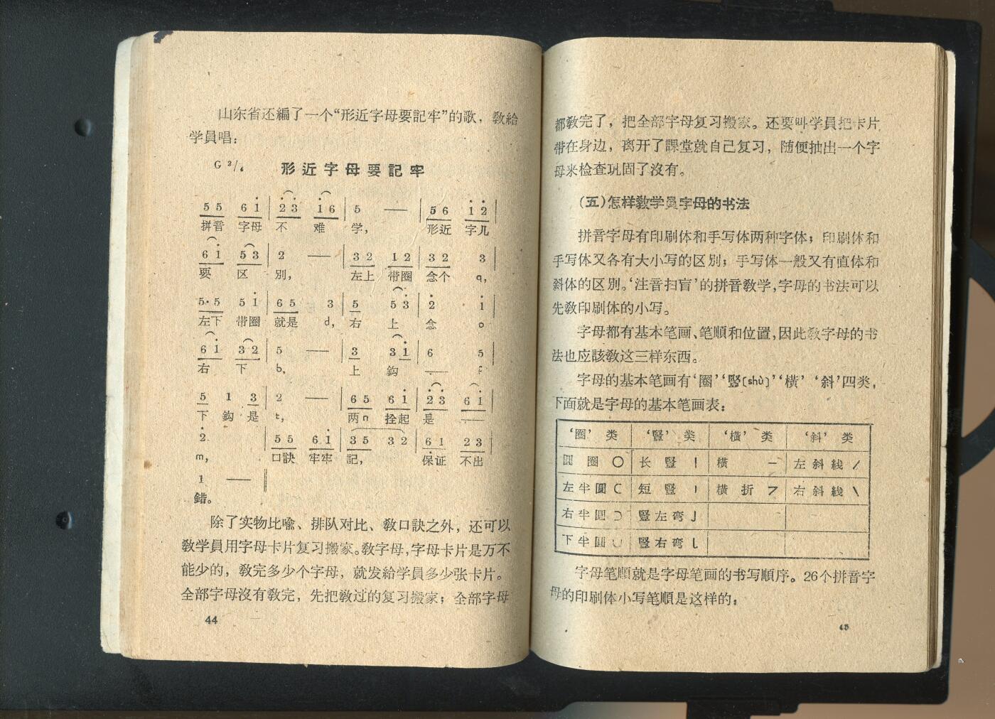 沧河堂纸币00031 1956年 拼音教学手册