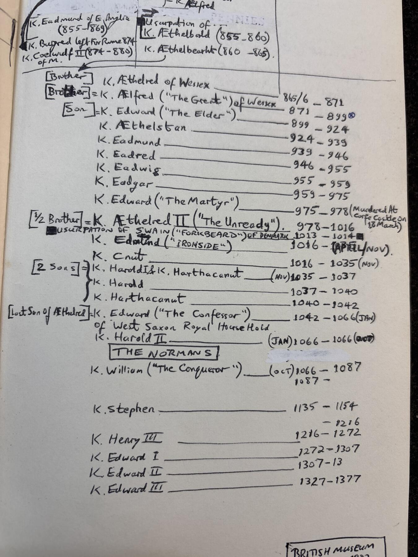 文馨钱币收藏第 245 场，优选各国古铜币，英系场，英国皇室，女王信封等，英殖民地邮票等，寄存时间为 2 个月，请悉知 古罗马硬币书籍宝典，藏家手里流出来的，一手英国货源，用得上的拍