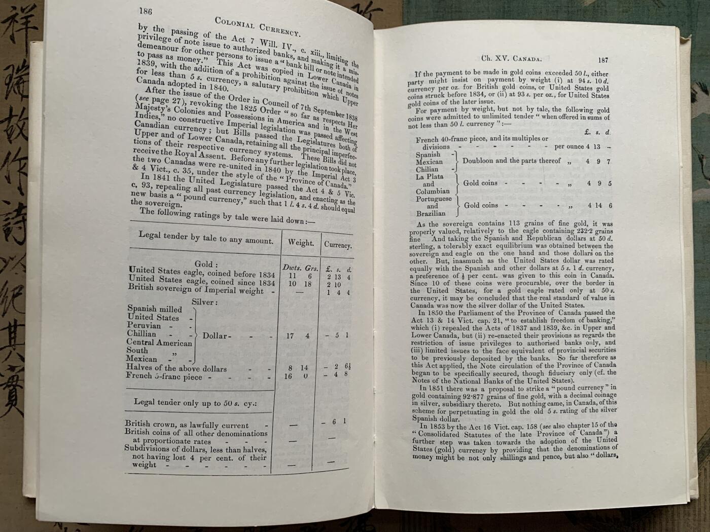《竞宝斋》第381场 周日，周一 2场连拍 （全场包邮） 英国殖民地货币历史，Robert Chalmers撰写权威著作，已绝版