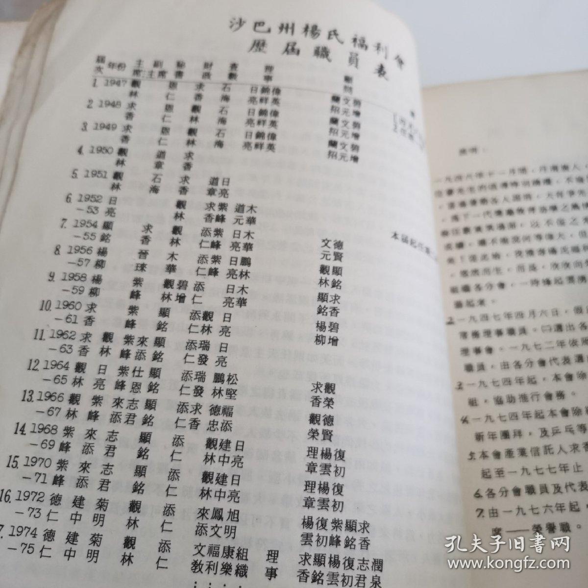 海外华侨华人原版史料《杨氏族谱—沙巴州雅寄杨氏福利会