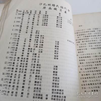 海外华侨华人原版史料《杨氏族谱—沙巴州雅寄杨氏福利会 海外华侨华人原版史料《杨氏族谱—沙巴州雅寄杨氏福利会