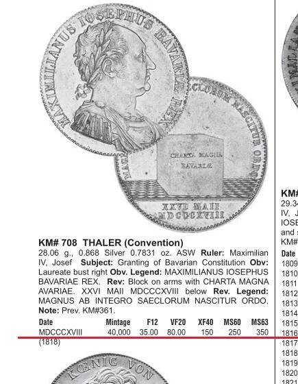 【银】巴伐利亚1818年 马克西米利安四世宪法1泰勒银币 极美品