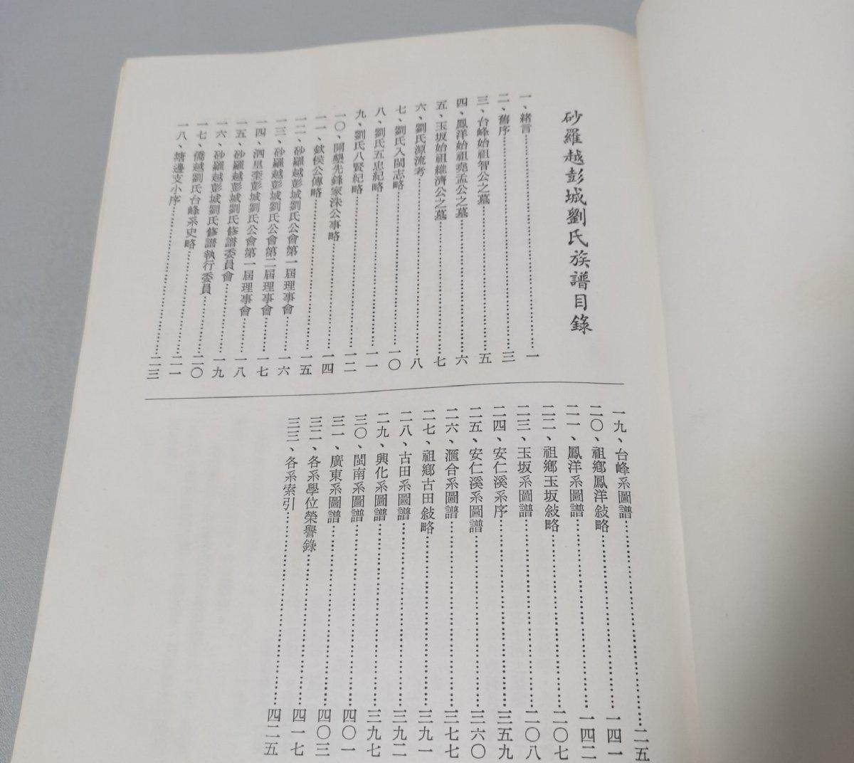海外华侨华人原版史料《砂罗越 彭城刘氏族谱》