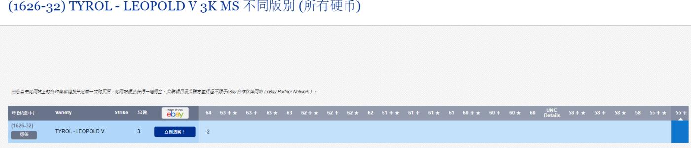 《竞宝斋》第382场 周日，周一，周二 3场连拍 （全场包邮） NGC XF45 神圣罗马帝国之蒂罗尔1626-32利奥波德五世3克洛泽银币，唯一亚军分